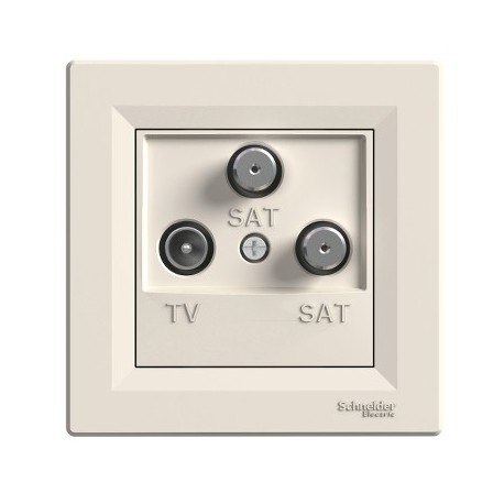 ZÁSUVKA ANT. TV-SAT-SAT KONC.1dB ASF. KR