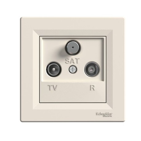 ZÁSUVKA ANT. TV-SAT-R PRIE.8dB ASFORA KR